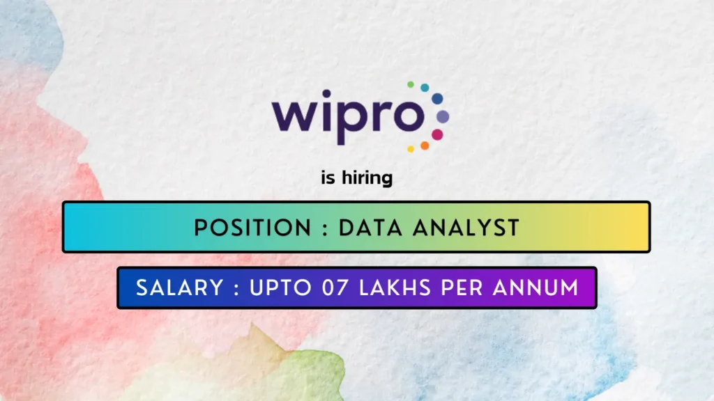 Wipro hires exciting Business Analyst Job in Gurugram